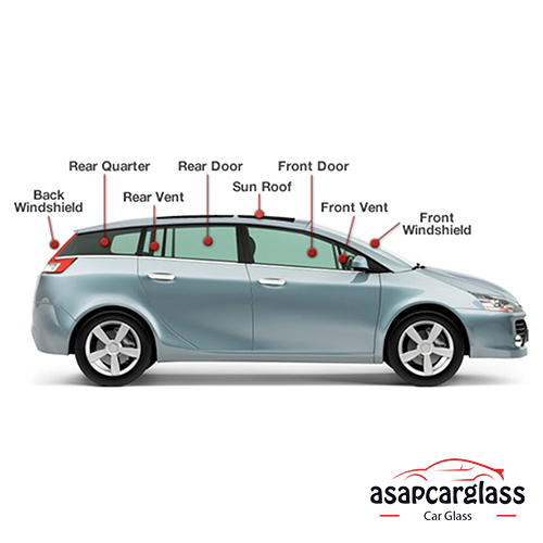 Types of car windows